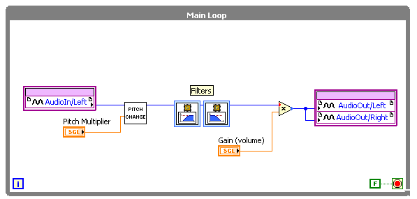 pitch change block diagram.PNG